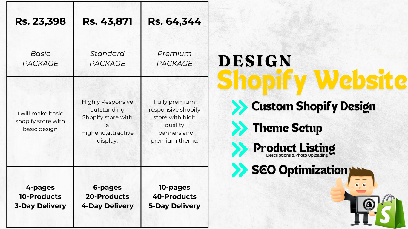 Contact us for expert Shopify services, SEO optimization, product listings, website building, and content writing. Reach out via WhatsApp or visit Hazaaz.com for the best all-in-one solutions.