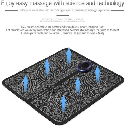 Ems Foot Massager Mat Electric Usb Charging Smart Display Tens Acupuncture Feet Cushion Blood Circulation Pad Health Care Home (hazaaz.com)