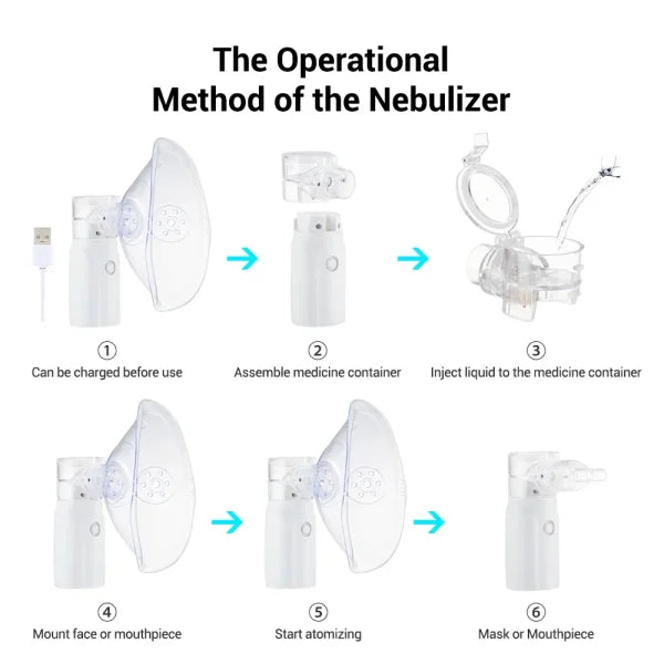 Portable Nebulizer For Asthma Rechargeable Inhaler Nebulizer Machine For Kids And Adults Medical Asthma Nebulizer - Hazaaz.com